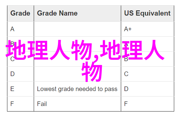 巨著梦溪笔谈作者沈括